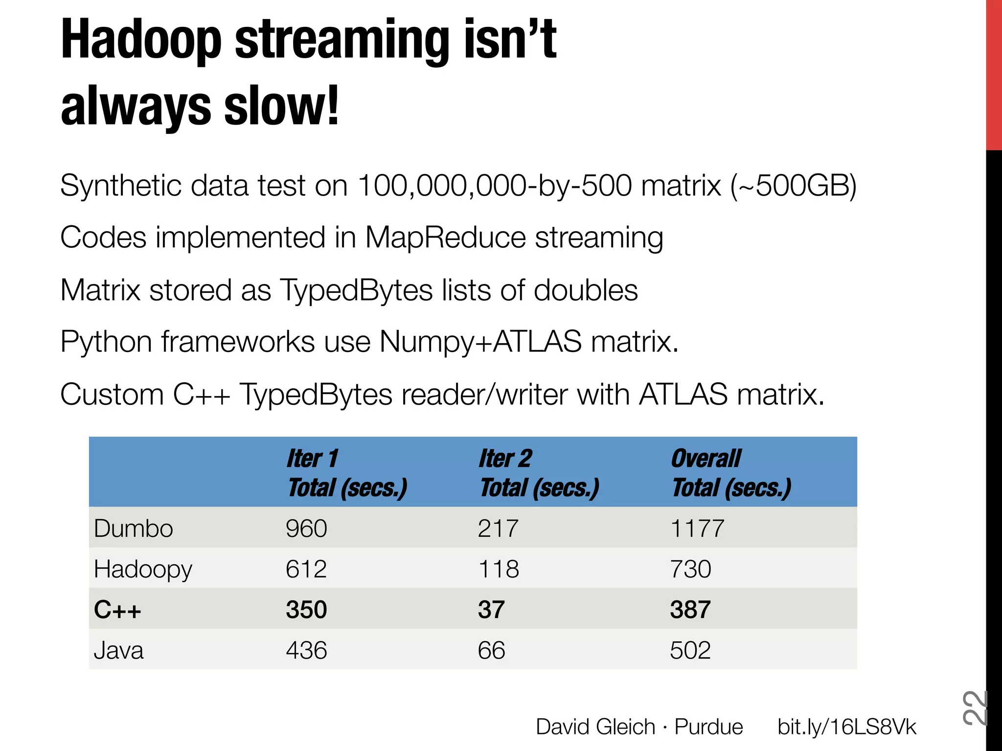 Hadoop streaming isn’t
always slow!
Synthetic data test on 100,000,000-by-500 matrix (~500GB)
Codes implemented in MapReduce streaming
Matrix stored as TypedBytes lists of doubles
Python frameworks use Numpy+ATLAS matrix.
Custom C++ TypedBytes reader/writer with ATLAS matrix.

                Iter 1
          Iter 2
             Overall"
                 Total (secs.)
   Total (secs.)
      Total (secs.)
    Dumbo
       960
             217
                1177
    Hadoopy
     612
             118
                730
    C++!         350!             37!                 387!
    Java
        436
             66
                 502




                                                                                    22
                                         David Gleich · Purdue
   bit.ly/16LS8Vk
 