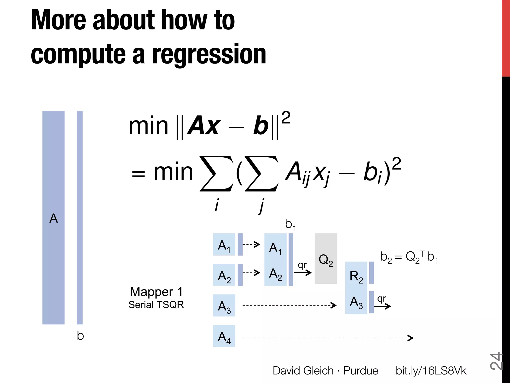 More about how to !
compute a regression

                                      2
          min kAx bk
                XX
                                                                2
          = min  (   Aij xj                            bi )
                        i        j
 A                                        b1
                            A1       A1
                                                 Q2        b2 = Q2T b1
                                            qr
                            A2       A2               R2
          Mapper 1                                         qr
          Serial TSQR       A3                        A3

     b
                     A4




                                                                                  24
                                     David Gleich · Purdue
     bit.ly/16LS8Vk
 