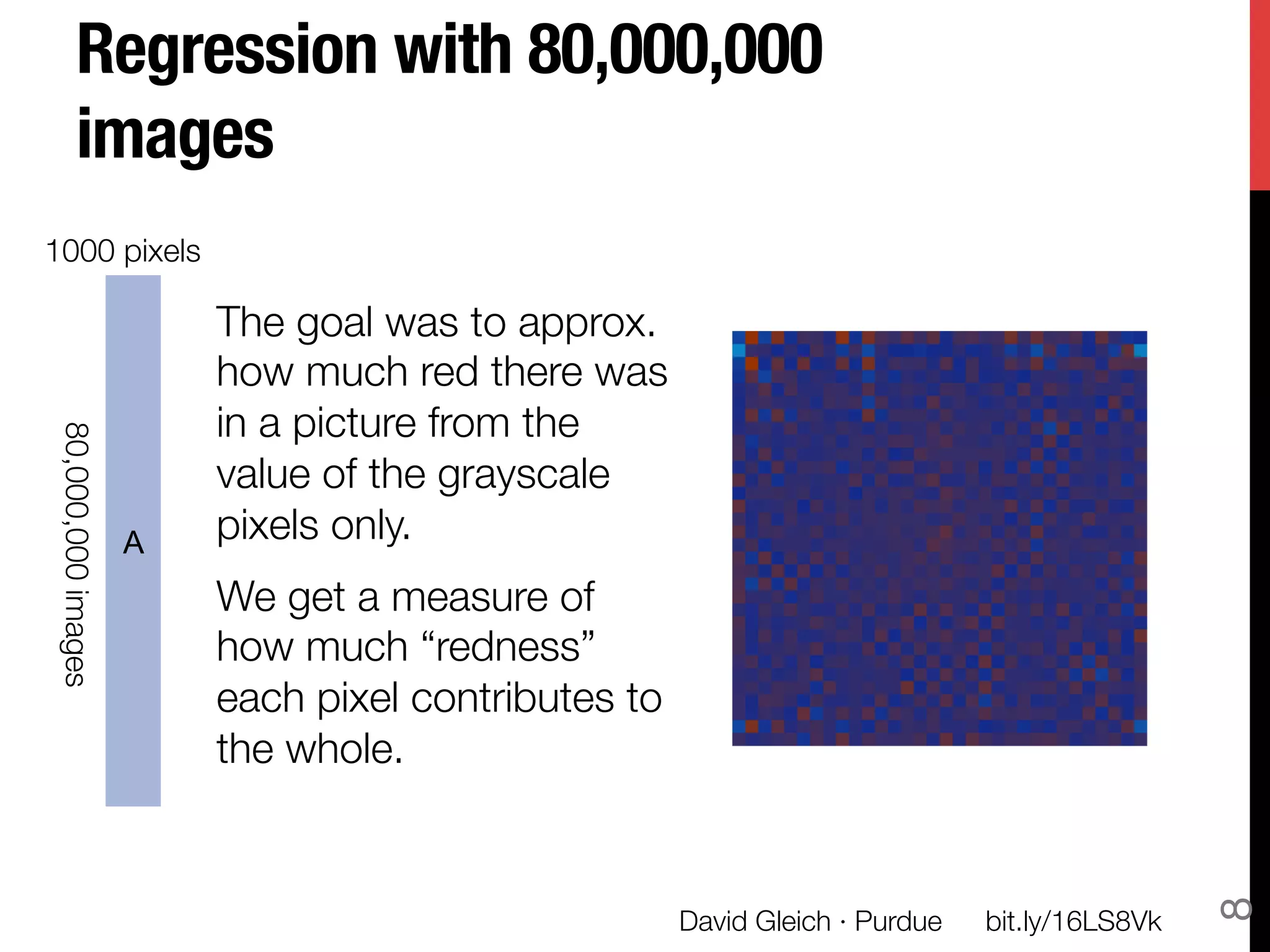 via       the sum of red-pixel values in each image as a linear combi-
            nation of the gray values in each image. Formally, if ri is the
time
 and
             Regression with 80,000,000
            sum of the red components in all pixels of image i, and Gi,j
            is the gray value of the jth pixel in image i, then we wanted
per-
 ates
             images
      q        q
            to ﬁnd min i (ri ≠ j Gi,j sj )2 . There is no particular im-
 (for       portance to this regression problem, we use it merely as a
            demonstration.
    1000 pixels
 on),
split       The coe cients sj are dis-
  ﬁle       played as an image to approx.
                 The goal was at the right.
d by        They reveal regionsthere was
                 how much red of the im-
 test       age in a picture fromimportant
                  that are not as the
     80,000,000 images




  the       in determining the overall red
                 value of the grayscale
 r in       component of an image. The
                 pixels only. 
         A color scale varies from light-
ﬁnal
 size       blue (strongly measure of blue
                 We get a negative) to
pers        (0) howred (strongly positive).
                 and much “redness”
            The computation took 30 min-
                 each pixel contributes to
1000        utes using the Dumbo frame-
                 the whole.
            work and a two-iteration job with 250 intermediate reducers.
 h is
  the          We also solved a principal component problem to ﬁnd a
hav-        principal component basis for each image. Let G be matrix
ﬁnal        of Gi,j ’s from the regression andDavidui be the meanbit.ly/16LS8Vk
                                               let Gleich · Purdue
 of the ith




                                                                                   8
 