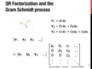 QR Factorization and the
Gram Schmidt process

                                   v1 = a1 u1
                                   v2 = b1 u1 + b2 u2
                                   v3 = c1 u1 + c2 u2 + c3 u3
   ⇥                       ⇤
       v1   v2    v3    ...
                               2                                3
                                  a1      b1       c1      ...
        ⇥                      ⇤6 0
                                6         b2       c2      ... 77
   = u1          u2    v3   ... 6 0       0        c3      ... 7
                                4                               5
                                   .
                                   .       .
                                           .        .
                                                    .      ..
                                   .       .        .         .




                                                                           11
                                David Gleich · Purdue
   bit.ly/16LS8Vk
 