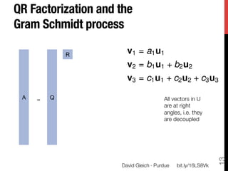 QR Factorization and the
Gram Schmidt process

              R
                       v1 = a1 u1
                       v2 = b1 u1 + b2 u2
                       v3 = c1 u1 + c2 u2 + c3 u3

 A   =
   Q                             All vectors in U
                                        are at right
                                        angles, i.e. they
                                        are decoupled




                                                                13
                     David Gleich · Purdue
   bit.ly/16LS8Vk
 