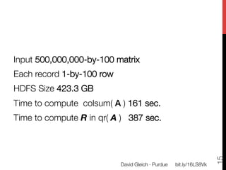 Input 500,000,000-by-100 matrix
Each record 1-by-100 row
HDFS Size 423.3 GB
Time to compute  colsum( A ) 161 sec.
Time to compute R in qr( A ) 387 sec.





                                                                       15
                            David Gleich · Purdue
   bit.ly/16LS8Vk
 