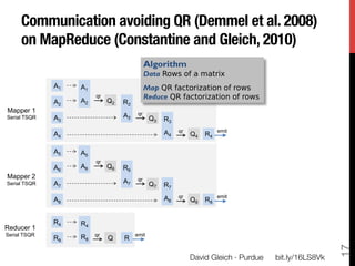 Communication avoiding QR (Demmel et al. 2008) !
     on MapReduce (Constantine and Gleich, 2010)
                                             Algorithm
                                             Data Rows of a matrix
              A1   A1                        Map QR factorization of rows
                   A2
                        qr                   Reduce QR factorization of rows
              A2             Q2   R2
Mapper 1                                qr
Serial TSQR   A3                  A3          Q3   R3

                                                   A4   qr             emit
              A4                                             Q4   R4

              A5   A5
                        qr
              A6   A6        Q6   R6
Mapper 2                                qr
Serial TSQR   A7                  A7          Q7   R7

                                                   A8   qr             emit
              A8                                             Q8   R8


              R4   R4
Reducer 1
Serial TSQR             qr             emit
              R8   R8        Q    R




                                                                                                        17
                                                             David Gleich · Purdue
   bit.ly/16LS8Vk
 