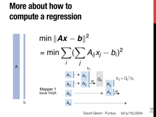 More about how to !
compute a regression

                                      2
          min kAx bk
                XX
                                                                2
          = min  (   Aij xj                            bi )
                        i        j
 A                                        b1
                            A1       A1
                                                 Q2        b2 = Q2T b1
                                            qr
                            A2       A2               R2
          Mapper 1                                         qr
          Serial TSQR       A3                        A3

     b
                     A4




                                                                                  24
                                     David Gleich · Purdue
     bit.ly/16LS8Vk
 