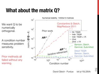 What about the matrix Q?

We want Q to be                                           Constantine & Gleich,
                                                          MapReduce 2011
numerically
orthogonal.
                             Prior work
                     norm ( QTQ – I )



                                         AR-1
A condition number
measures problem                                                               Benson, Gleich,
sensitivity.
                                                                  Demmel, Submitted 
                                                              AR + "
                                                                -1


                                                                  nt
         Direct TSQR
                                                           reﬁneme
                                                 iterative                     Benson, Gleich, "
Prior methods all                                                              Demmel, Submitted
failed without any                           105
                                  1020
warning.
                                      Condition number




                                                                                                    29
                                                      David Gleich · Purdue
     bit.ly/16LS8Vk
 