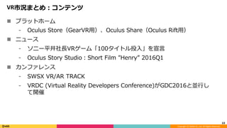 Copyright	(C)	DeNA	Co.,Ltd.	All	Rights	Reserved.	
VR市況まとめ：コンテンツ
n  プラットホーム
⁃  Oculus Store（GearVR⽤）、Oculus Share（Oculus Rift⽤）
n  ニュース
⁃  ソニー平井社⻑VRゲーム「100タイトル投⼊」を宣⾔
⁃  Oculus Story Studio：Short Film ”Henry” 2016Q1
n  カンファレンス
⁃  SWSX VR/AR TRACK
⁃  VRDC (Virtual Reality Developers Conference)がGDC2016と並⾏し
て開催
10	
 