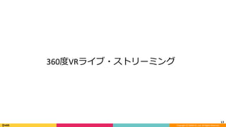 Copyright	(C)	DeNA	Co.,Ltd.	All	Rights	Reserved.	
13	
360度VRライブ・ストリーミング	
 