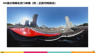 Copyright	(C)	DeNA	Co.,Ltd.	All	Rights	Reserved.	
360度の情報を持つ映像（例：正距円筒図法）
16	
 