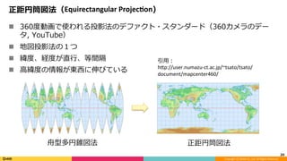 Copyright	(C)	DeNA	Co.,Ltd.	All	Rights	Reserved.	
正距円筒図法（Equirectangular	ProjecNon）	
n  360度動画で使われる投影法のデファクト・スタンダード（360カメラのデー
タ, YouTube）
n  地図投影法の１つ
n  緯度、経度が直⾏、等間隔
n  ⾼緯度の情報が東⻄に伸びている
20	
正距円筒図法	
引⽤：	
hYp://user.numazu-ct.ac.jp/~tsato/tsato/
document/mapcenter460/
⾈型多円錐図法	
 