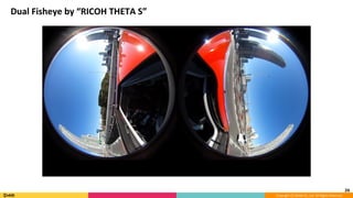 Copyright	(C)	DeNA	Co.,Ltd.	All	Rights	Reserved.	
Dual	Fisheye	by	“RICOH	THETA	S”
26	
 