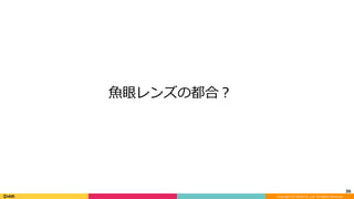 Copyright	(C)	DeNA	Co.,Ltd.	All	Rights	Reserved.	
30	
⿂眼レンズの都合？
 