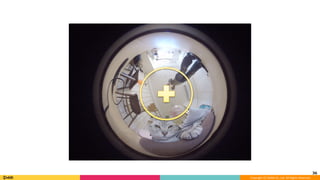 Copyright	(C)	DeNA	Co.,Ltd.	All	Rights	Reserved.	
36	
 