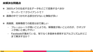 Copyright	(C)	DeNA	Co.,Ltd.	All	Rights	Reserved.	
未解決な問題点
n  360カメラの⽣成する⽣データをどこで変換するべきか
⁃  サーバーで？クライアントで？
n  画像の中でつかわれる部分が少ないと無駄が多い
n  ⾼画質、⾼解像度での配信はまだ厳しい
⁃  フレームレートが⾼いことよりも、解像度が⾼いことの⽅が、クオリテ
ィが⾼いと感じやすい
⁃  Facebookが進めている、球でなく多⾯体を使⽤するアルゴリズムがどこ
まで解決するか？
55	
 