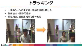 トラッキング
10
• 一連のシーンの中で同一物体を追跡し続ける
• 物体検出 + 画像間差分
• 防犯用途、自動運転等で使われる
 