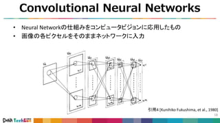 Convolutional Neural Networks
18
• Neural Networkの仕組みをコンピュータビジョンに応用したもの
• 画像の各ピクセルをそのままネットワークに入力
引用4 [Kunihiko Fukushima, et al., 1980]
 