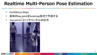 Realtime Multi-Person Pose Estimation
26
• Confidence-Maps
• 身体のkey pointをheatmap形式で予測する
• key pointごとに1チャンネルの出力
 