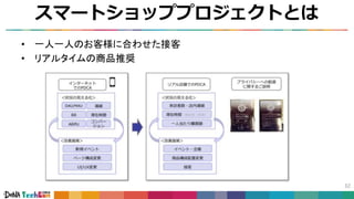 スマートショッププロジェクトとは
32
• 一人一人のお客様に合わせた接客
• リアルタイムの商品推奨
 
