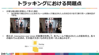 トラッキングにおける問題点
36
• 正確な検出器を前提として考えた場合
• ある時刻tで検出された人と次のフレーム時刻t+1で検出された人の対応付けを行う事で同一人物判定が
できる。
• 例えば、Intersection over Union の結果を利用して、各フレームで検出された人の矩形同士、各々
の組みでIoUを求め、その値が大きいもの同士を同一の人物とみなす。
 