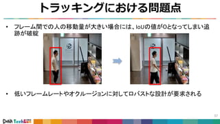 トラッキングにおける問題点
37
• フレーム間での人の移動量が大きい場合には、IoUの値が０となってしまい追
跡が破綻
• 低いフレームレートやオクルージョンに対してロバストな設計が要求される
 