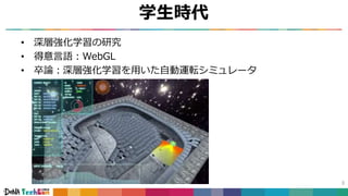 学生時代
• 深層強化学習の研究
• 得意言語：WebGL
• 卒論：深層強化学習を用いた自動運転シミュレータ
3
 