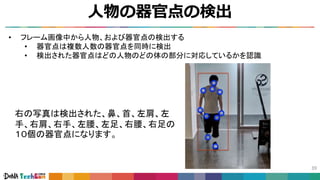 人物の器官点の検出
39
• フレーム画像中から人物、および器官点の検出する
• 器官点は複数人数の器官点を同時に検出
• 検出された器官点はどの人物のどの体の部分に対応しているかを認識
右の写真は検出された、鼻、首、左肩、左
手、右肩、右手、左腰、左足、右腰、右足の
１０個の器官点になります。
 