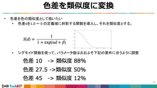 色差を類似度に変換
41
• 色差を色の類似度として扱いたい
• 色差dを1.0 〜 0 の定義域に射影する関数を導入し、それを類似度とする。
• シグモイド関数を使って、パラメータ値はおおよそ下記の要件に合うように調整
色差と類似度の関係
 
