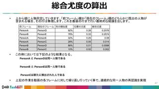 総合尤度の算出
47
• 上から順に人物同定していきます。「前フレーム」欄か「現在のフレーム」欄のどちらかに既出の人物が
含まれる場合、その行は無視します。これを最後の行まで行い最終的な結論を出します。
• この例においては下記のような結果となる。
• 上記の作業を動画の各フレームに対して繰り返し行っていく事で、連続的な同一人物の再認識を実現
 