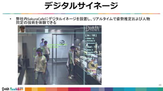 デジタルサイネージ
48
• 弊社内SakuraCafeにデジタルイネージを設置し、リアルタイムで姿勢推定および人物
同定の技術を体験できる
 