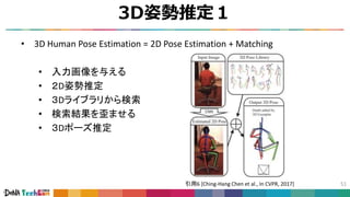 3D姿勢推定１
51
• 3D Human Pose Estimation = 2D Pose Estimation + Matching
• 入力画像を与える
• ２D姿勢推定
• ３Dライブラリから検索
• 検索結果を歪ませる
• ３Dポーズ推定
引用6 [Ching-Hang Chen et al., In CVPR, 2017]
 