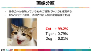 画像分類
• 画像全体から映っているものの種類(ラベル)を推測する
• ILSVRC2015以降、洗練された人間の視覚精度を超越
6
Cat ： 99.2%
Tiger ： 0.79%
Dog ： 0.01%
 