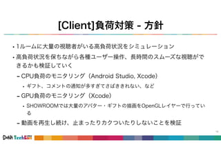 [Client]負荷対策 - 方針
18
•1ルームに大量の視聴者がいる高負荷状況をシミュレーション
•高負荷状況を保ちながら各種ユーザー操作、長時間のスムーズな視聴がで
きるかも検証していく
- CPU負荷のモニタリング（Android Studio, Xcode）
• ギフト、コメントの通知が多すぎてさばききれない、など
- GPU負荷のモニタリング（Xcode）
• SHOWROOMでは大量のアバター・ギフトの描画をOpenGLレイヤーで行ってい
る
- 動画を再生し続け、止まったりカクついたりしないことを検証
 