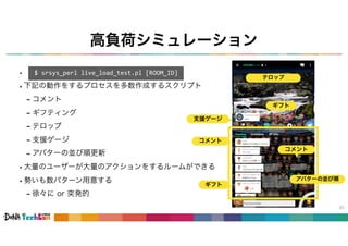 高負荷シミュレーション
20
•
•下記の動作をするプロセスを多数作成するスクリプト
- コメント
- ギフティング
- テロップ
- 支援ゲージ
- アバターの並び順更新
•大量のユーザーが大量のアクションをするルームができる
•勢いも数パターン用意する
- 徐々に or 突発的
$	srsys_perl	live_load_test.pl	[ROOM_ID]
コメント
ギフト
ギフト
コメント
支援ゲージ
アバターの並び順
テロップ
 