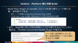 Jenkins - Platform 毎に分散 Build
13
• Build Flow Plugin の parallel ブロックを使う事でノード毎に分
散・並列実行できる
• 実行ノードの制御は NodeLabel Parameter Plugin を利用
• 下記は Job1 / Job2 を分散・並列 build しつつ完了を待ち合わせる例
• また、Node毎に同じJOBは同時に1つだけ実行するようにしたい
場合は、Throttle Concurrent Builds Plugin が使える
•
ノード毎に並列実行したいが、
同一JOBは同時に一つだけ実行
するように制御
 