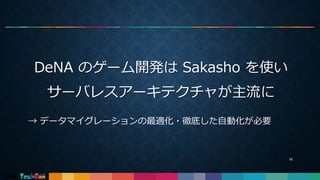 16
→ データマイグレーションの最適化・徹底した自動化が必要
DeNA のゲーム開発は Sakasho を使い
サーバレスアーキテクチャが主流に
 