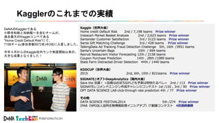 #denatechcon
Kagglerのこれまでの実績
DeNAのKagglerである
小野寺和樹と加納龍一を含むチームが、
過去最大のKaggleコンペである
"Home Credit Default Risk"にて、
7198チーム(参加者数8572名)中2位に入賞しました。
今年４月からのKaggle社内ランク制度開始以来の、
大きな成果となりました！
 