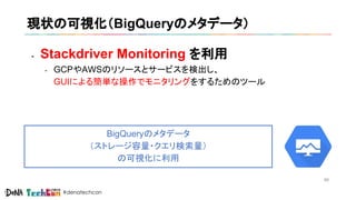 #denatechcon
現状の可視化（BigQueryのメタデータ）
- Stackdriver Monitoring を利用
- GCPやAWSのリソースとサービスを検出し、
GUIによる簡単な操作でモニタリングをするためのツール
66
B...