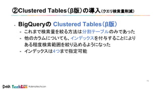 #denatechcon
- BigQueryの Clustered Tables（β版）
- これまで検索量を絞る方法は分割テーブルのみであった
- 他のカラムについても、インデックスを付与することにより
ある程度検索範囲を絞り込めるようにな...