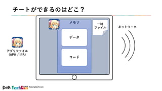 #denatechcon
チートができるのはどこ？
メモリ
データ
一時
ファイル
コード
ネットワーク
アプリファイル
(APK / IPA)
 