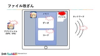 #denatechcon
ファイル改ざん
メモリ
データ
コード
ネットワーク
一時
ファイル
アプリファイル
(APK / IPA)
 