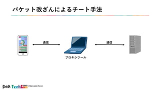 #denatechcon
パケット改ざんによるチート手法
通信 通信
プロキシツール
 