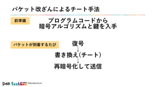 #denatechcon
パケット改ざんによるチート手法
プログラムコードから
暗号アルゴリズムと鍵を入手
復号
↓
書き換え(チート)
↓
再暗号化して送信
前準備
パケットが到着するたび
 