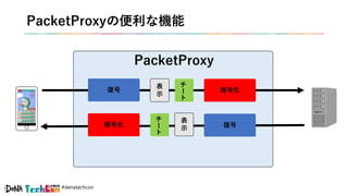 #denatechcon
PacketProxyの便利な機能
復号
復号暗号化
暗号化
チ
ー
ト
チ
ー
ト
表
示
表
示
PacketProxy
 