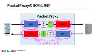 #denatechcon
PacketProxyの便利な機能
復号
復号暗号化
暗号化
チ
ー
ト
チ
ー
ト
表
示
表
示
PacketProxy
拡張モジュールとして
プログラミング可
 