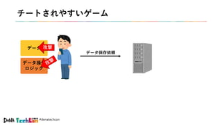 #denatechcon
データ
データ操作
ロジック
チートされやすいゲーム
攻撃
データ保存依頼
 
