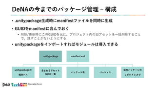 #denatechcon
DeNAの今までのパッケージ管理 – 構成
• .unitypackage生成時にmanifestファイルを同時に生成
• GUIDをmanifestに含んでおく
• 削除/更新時にこのGUIDを元に、プロジェクト内の旧アセットを一括削除すること
で、残すことがないようにする
• unitypackageをインポートすればモジュールは導入できる
.unitypackage manifest.xml
unitypackageの
相対パス
含まれるアセット
GUID一覧
パッケージ名 バージョン
依存パッケージの
リポジトリ,タグ
 