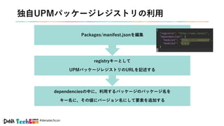 #denatechcon
独自UPMパッケージレジストリの利用
dependenciesの中に、利用するパッケージのパッケージ名を
キー名に、その値にバージョン名にして要素を追加する
registryキーとして
UPMパッケージレジストリのURLを記述する
Packages/manifest.jsonを編集
 