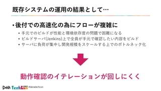 #denatechcon
既存システムの運用の結果として…
• 後付での高速化の為にフローが複雑に
• 手元でのビルドが性能と環境依存度の問題で困難になる
• ビルドサーバ(Jenkins)上で全員が手元で確認したい内容をビルド
• サーバに負荷が集中し開発規模をスケールする上でのボトルネック化
動作確認のイテレーションが回しにくく
 