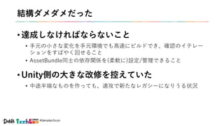 #denatechcon
結構ダメダメだった
• 達成しなければならないこと
• 手元の小さな変化を手元環境でも高速にビルドでき、確認のイテレー
ションをすばやく回せること
• AssetBundle同士の依存関係を(柔軟に)設定/管理できること
• Unity側の大きな改修を控えていた
• 中途半端なものを作っても、速攻で新たなレガシーになりうる状況
 