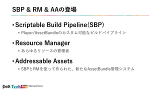 #denatechcon
SBP & RM & AAの登場
• Scriptable Build Pipeline(SBP)
• Player/AssetBundleのカスタム可能なビルドパイプライン
• Resource Manager
• あらゆるリソースの管理者
• Addressable Assets
• SBPとRMを使って作られた、新たなAssetBundle管理システム
 