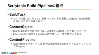 #denatechcon
Scriptable Build Pipelineの構成
• BuildTask
• ビルド処理の1ステップ。SBPでのビルドは登録したBuildTaskを順番
に実行する形で処理される
• ContextObject
• BuildTask間での値の受け渡しに使われるDIコンテナ兼パラメータ
• InjectContext属性をBuildTask内で使うと、依存性注入される
• ContentPipeline
• AssetBundleのビルドに必要なContextObjectをセットしたりしてくれ
るWrapper
 